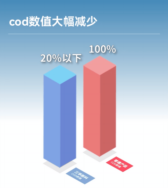 ��ҳ| ���������й��ٷ���վ