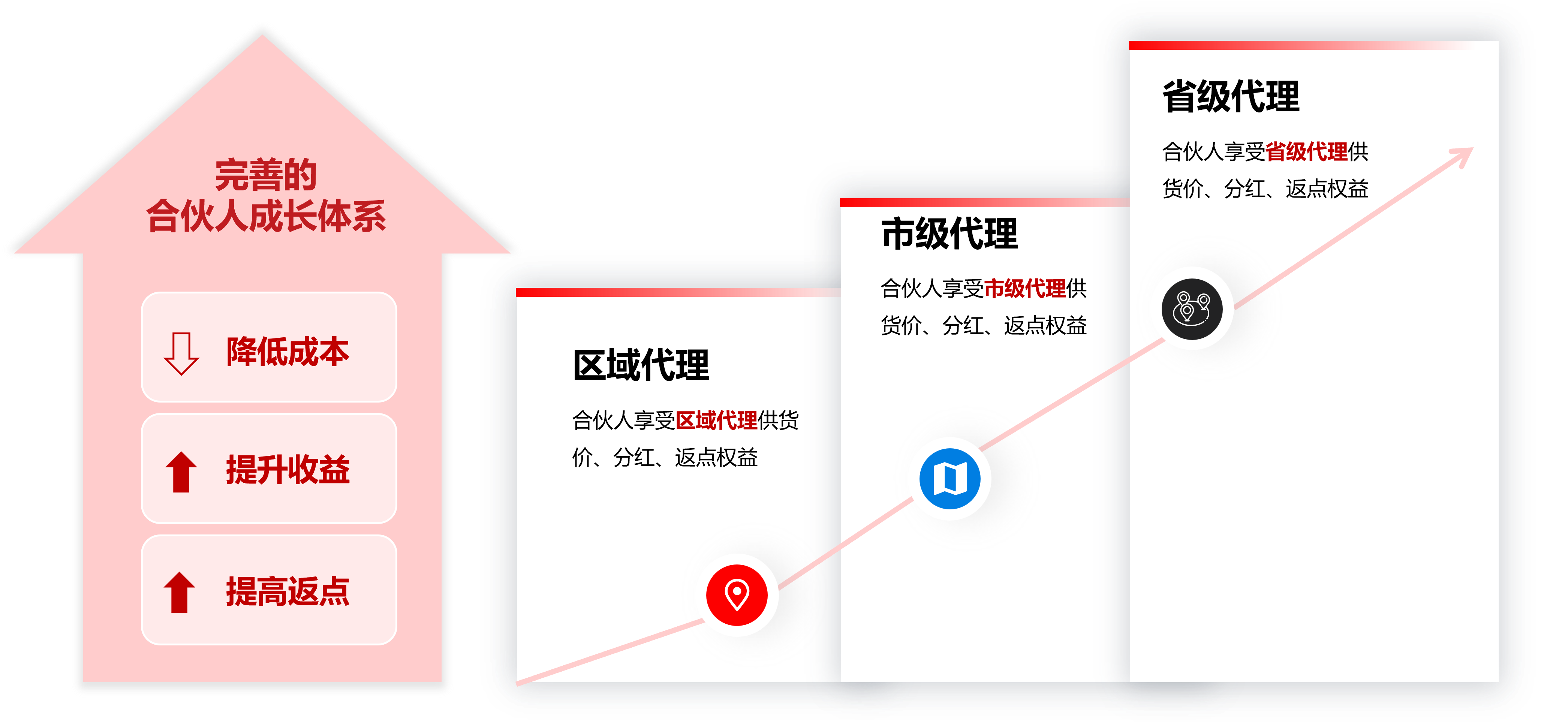 ��ҳ| ���������й��ٷ���վ