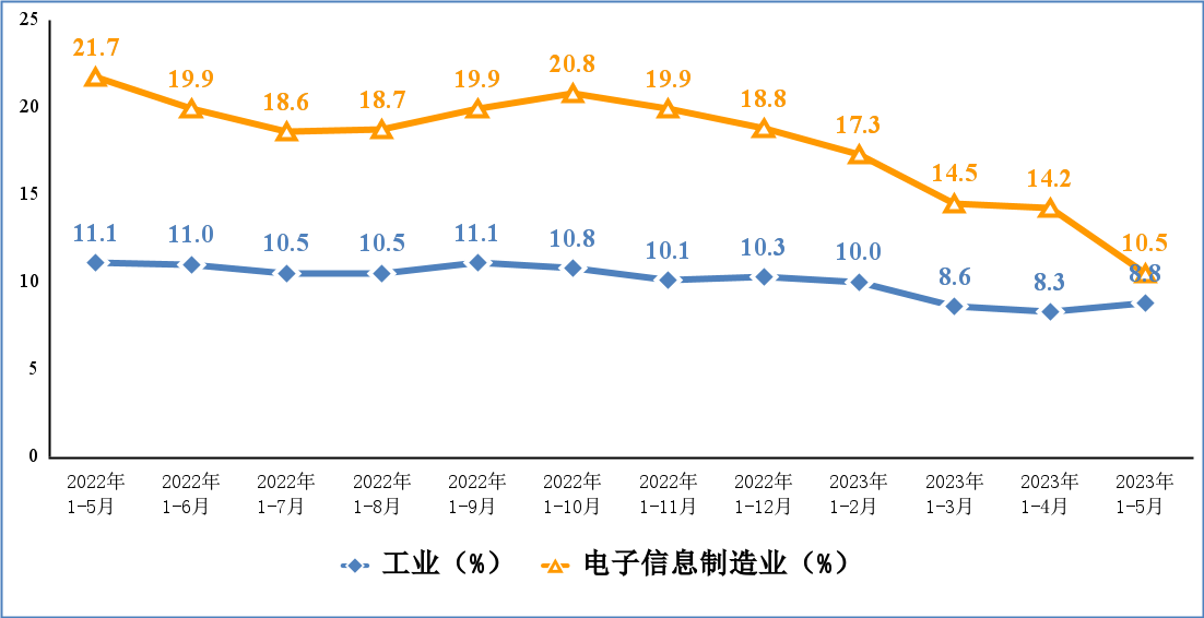 ��ҳ| ���������й��ٷ���վ