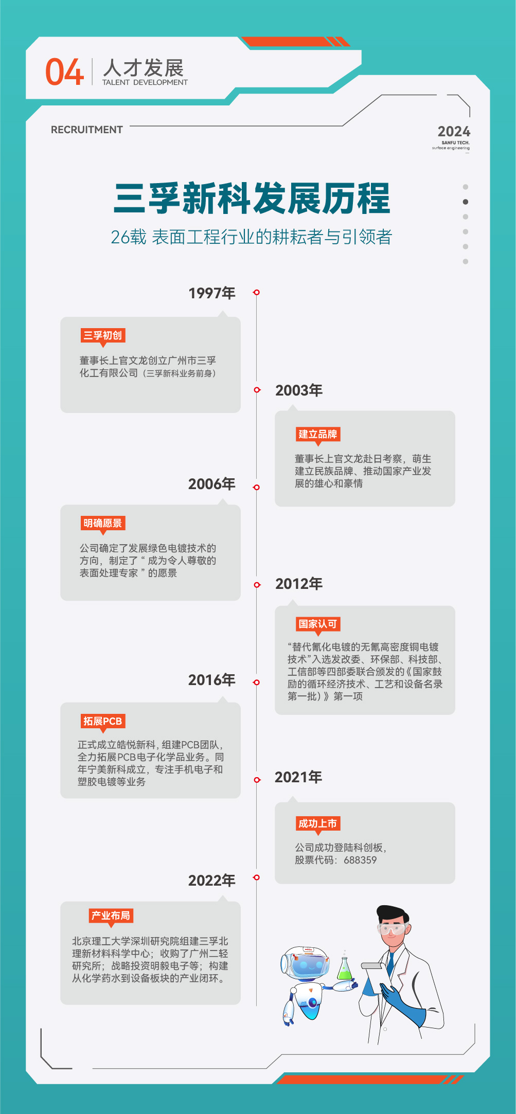 ��ҳ| ���������й��ٷ���վ