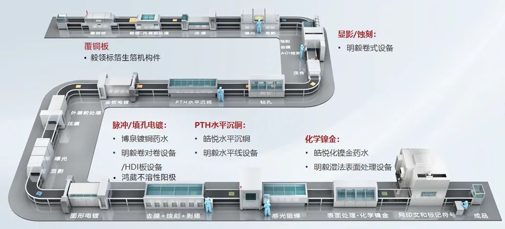 ��ҳ| ���������й��ٷ���վ