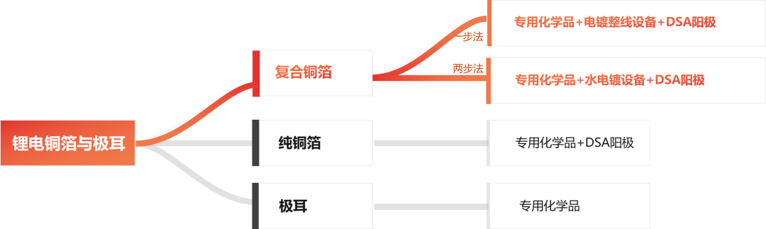 ��ҳ| ���������й��ٷ���վ