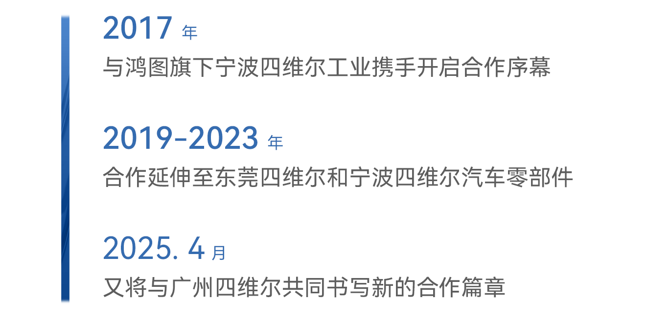 ��ҳ| ���������й��ٷ���վ