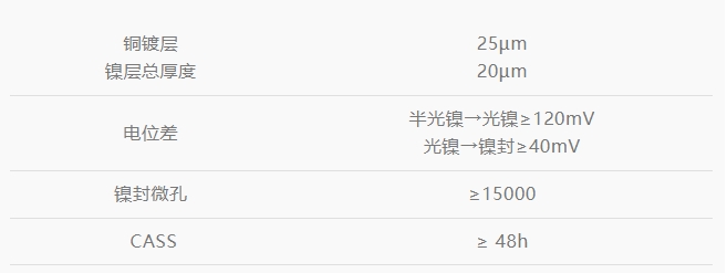 ��ҳ| ���������й��ٷ���վ