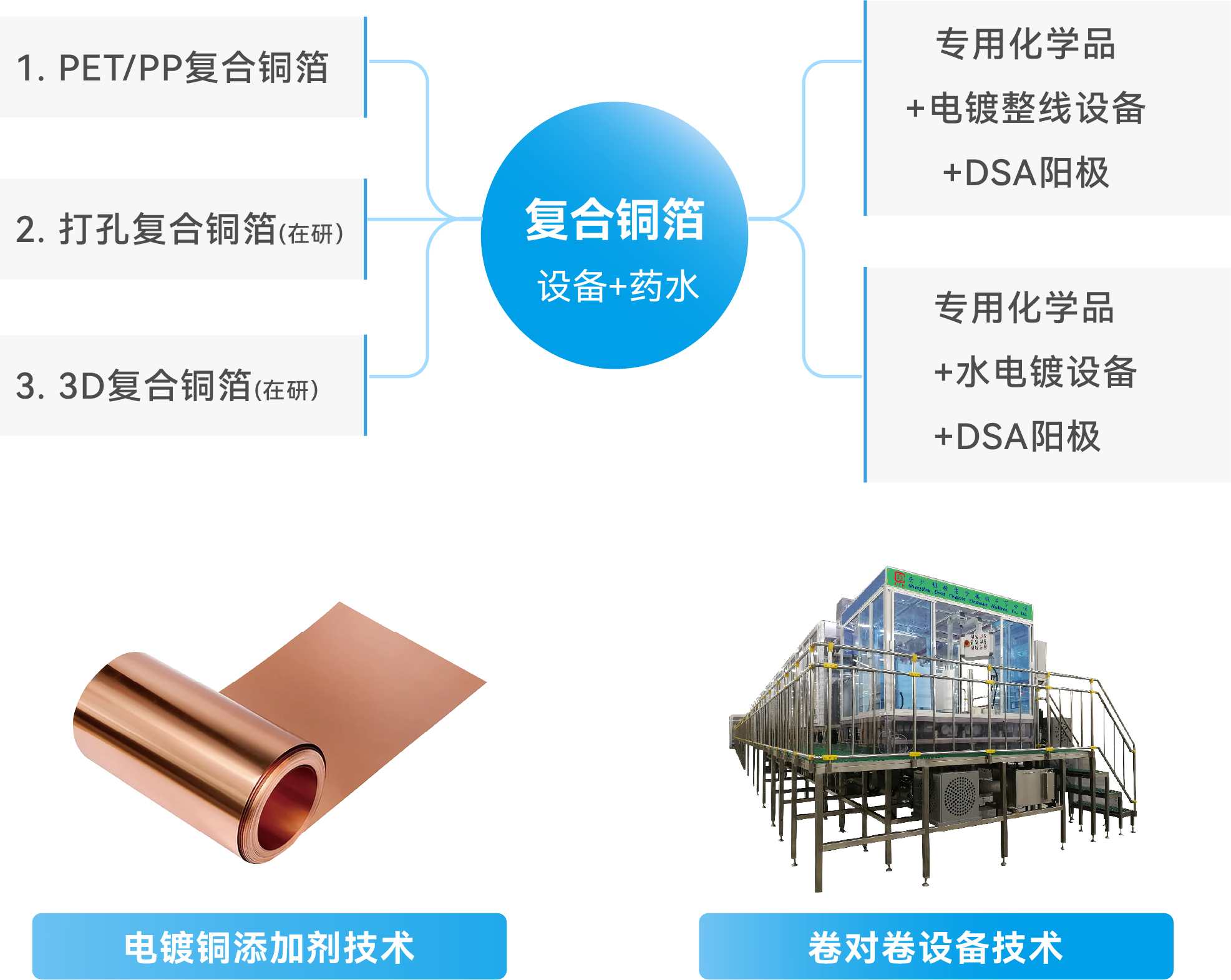 ��ҳ| ���������й��ٷ���վ